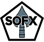 SOFX Gear